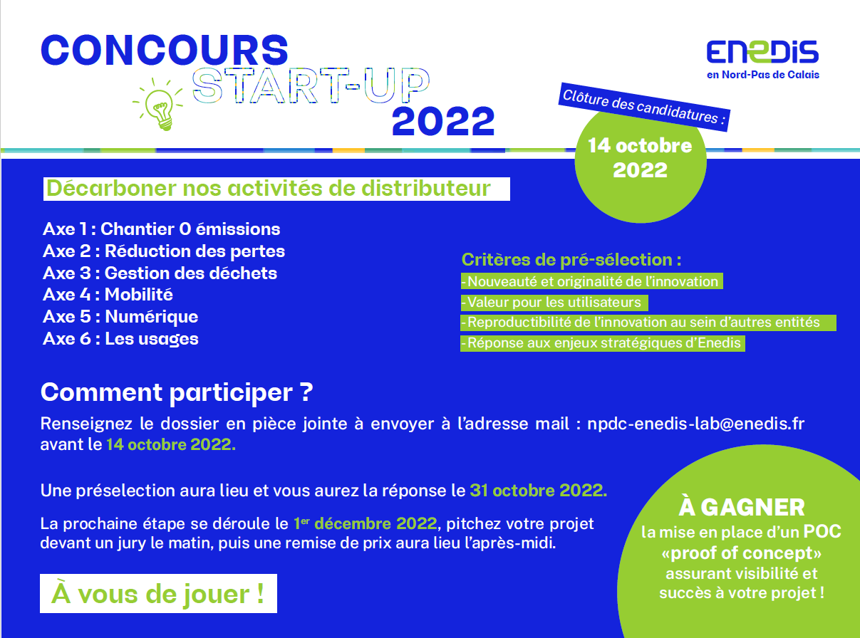 Enedis Concours Start Up Le Pôle Medee 